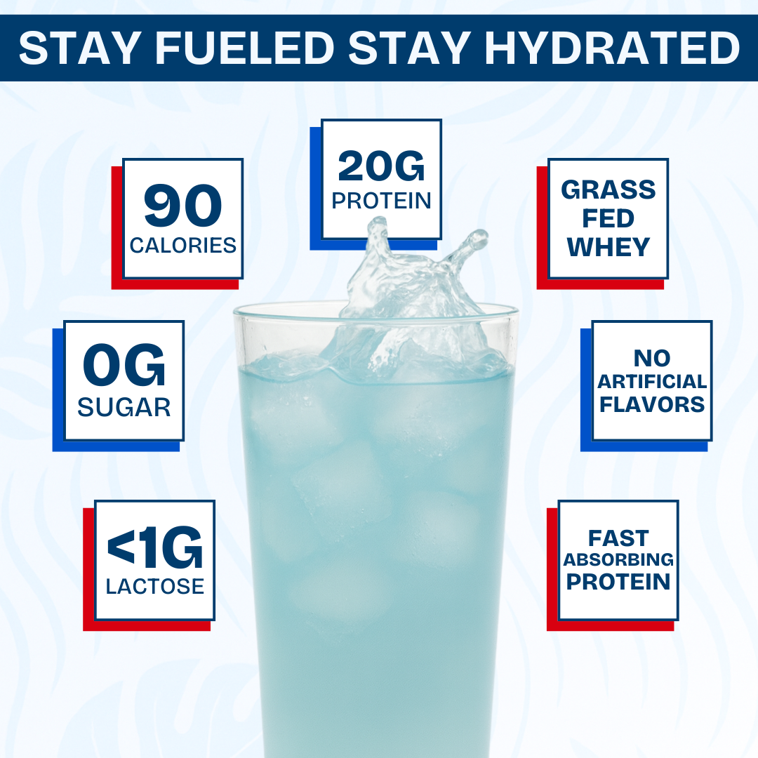 Protein Water