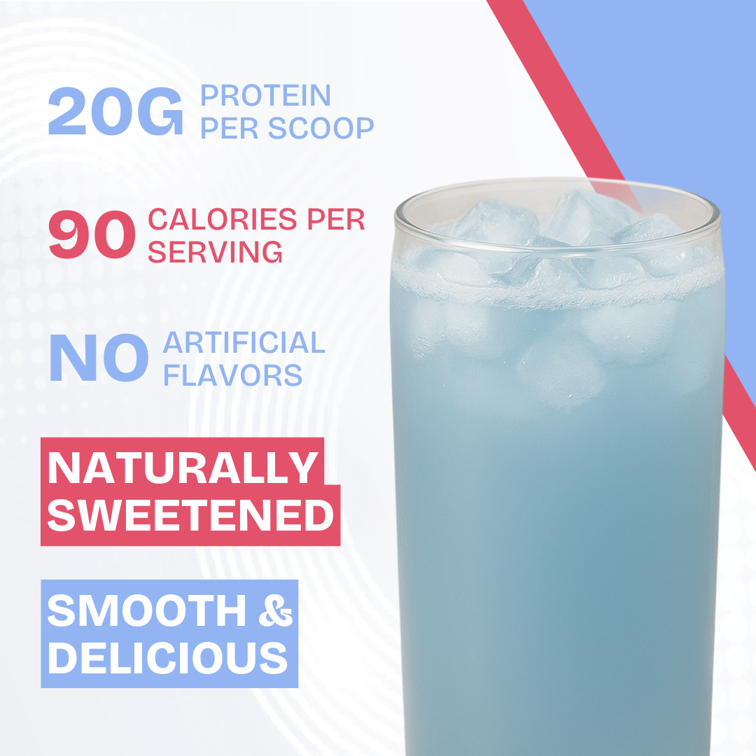 Protein Water Blueberry Strawberry