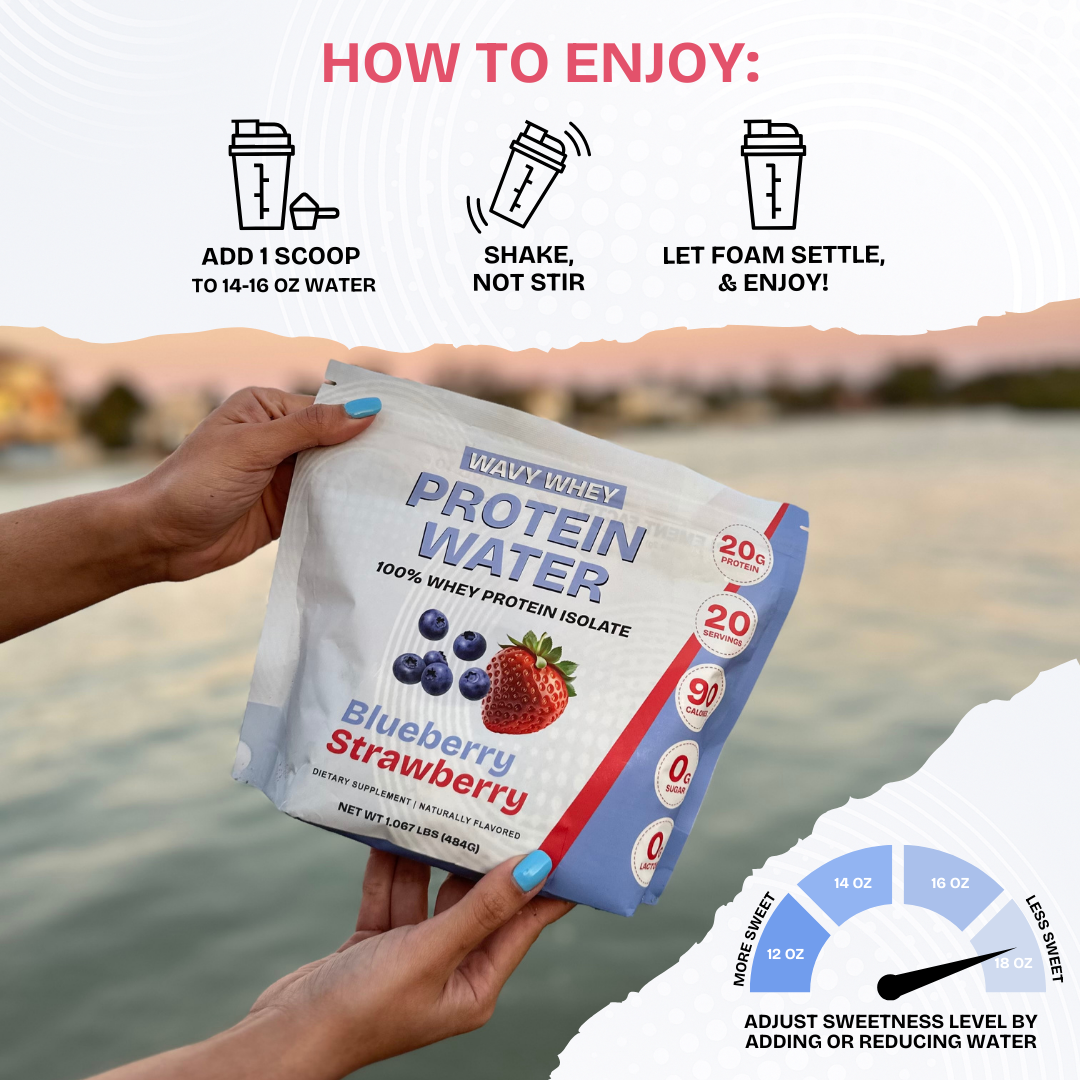 Protein Water Blueberry Strawberry