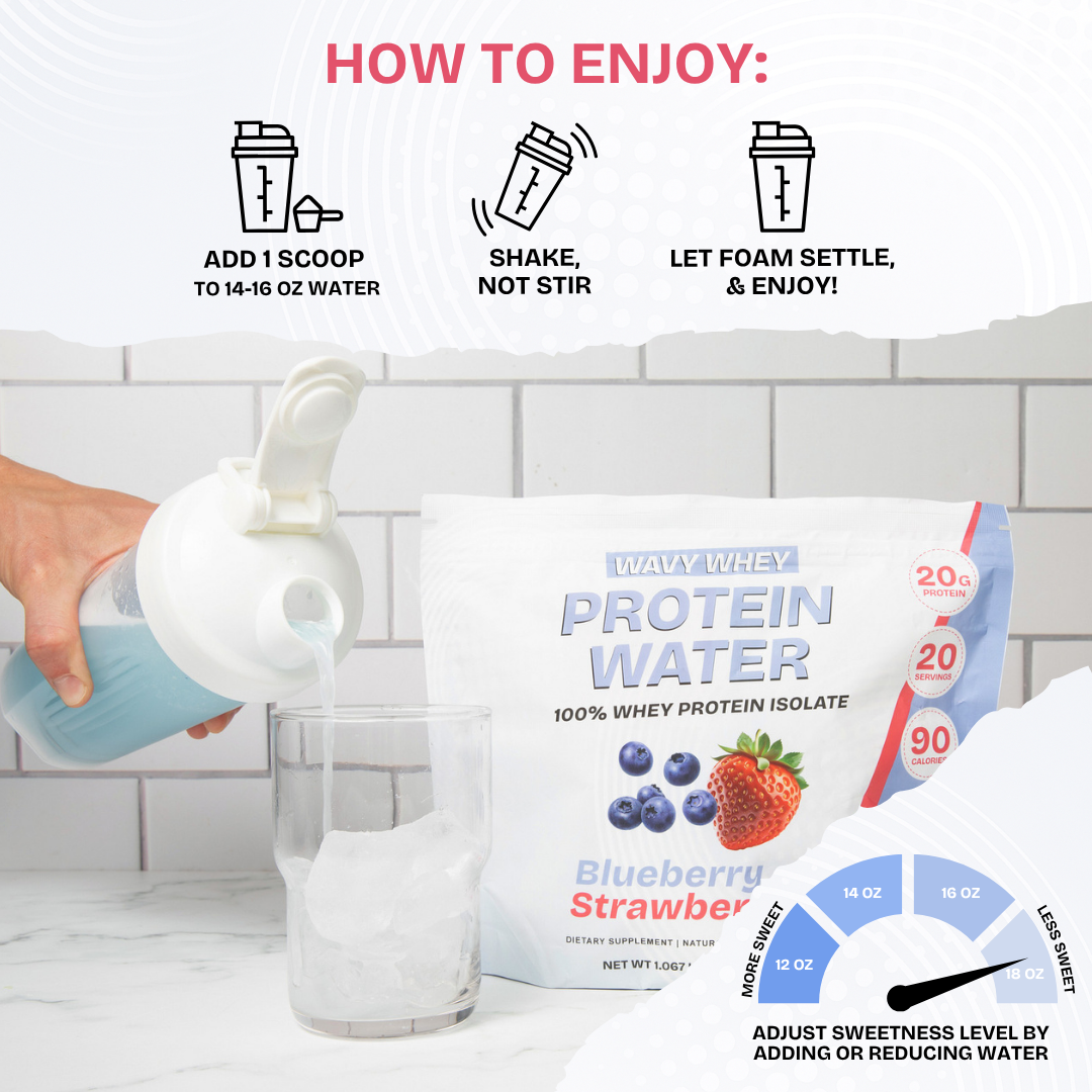 Protein Water Blueberry Strawberry