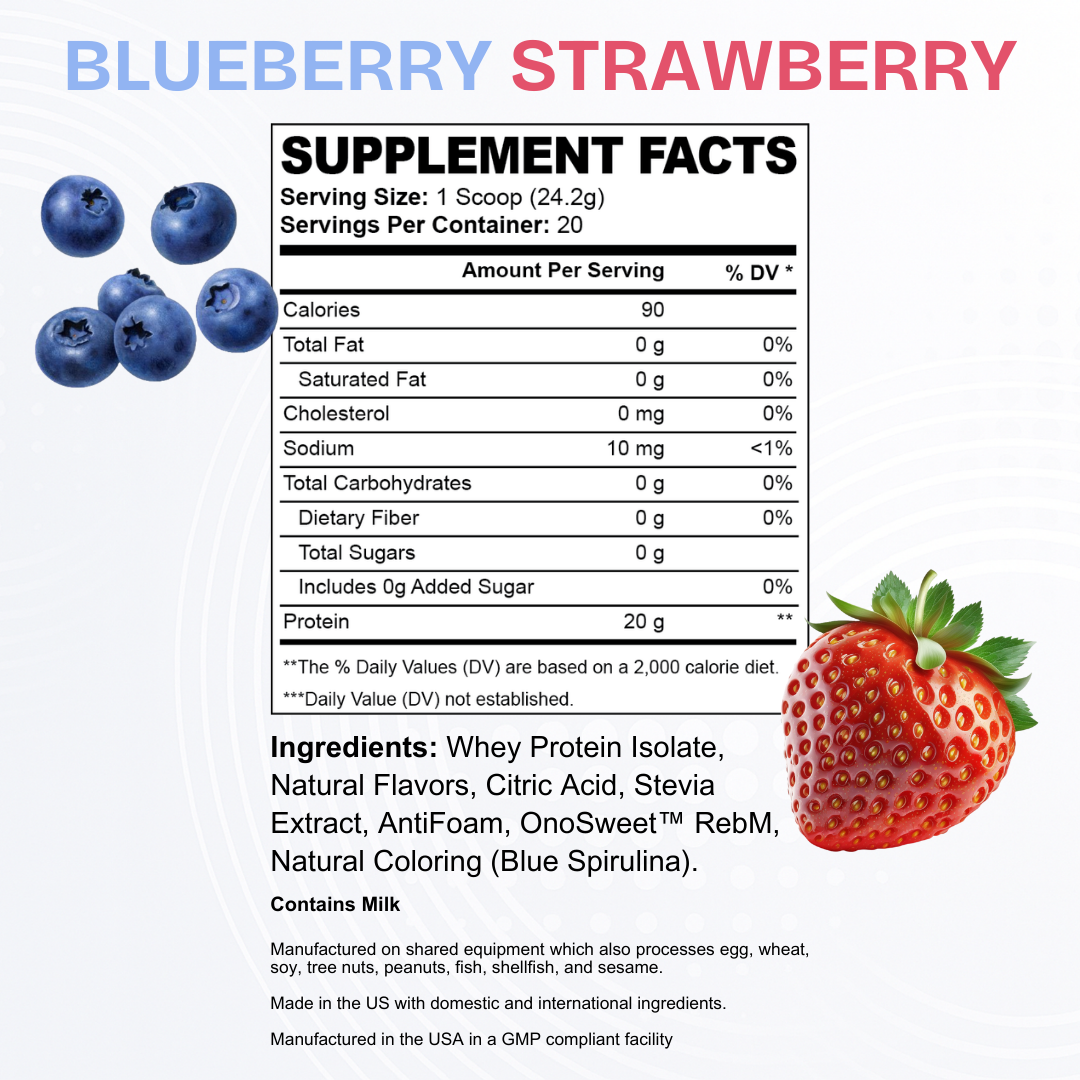 Protein Water Blueberry Strawberry