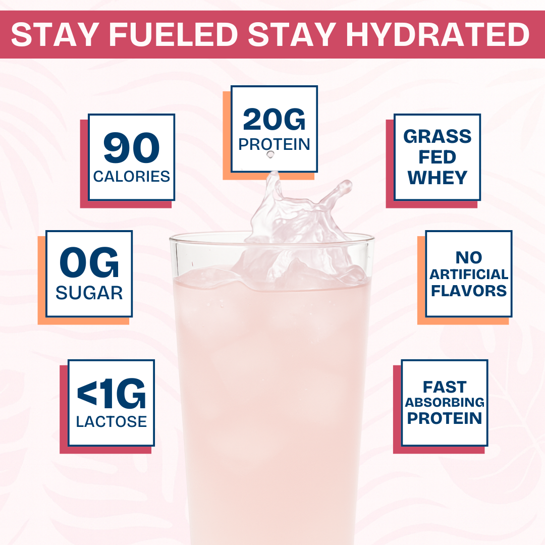 Protein Water