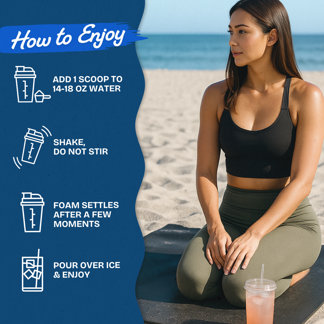 Protein Water