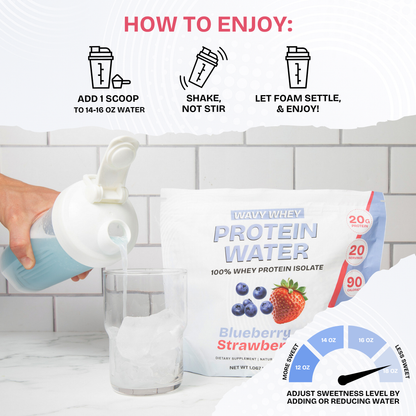 Protein Water Blueberry Strawberry