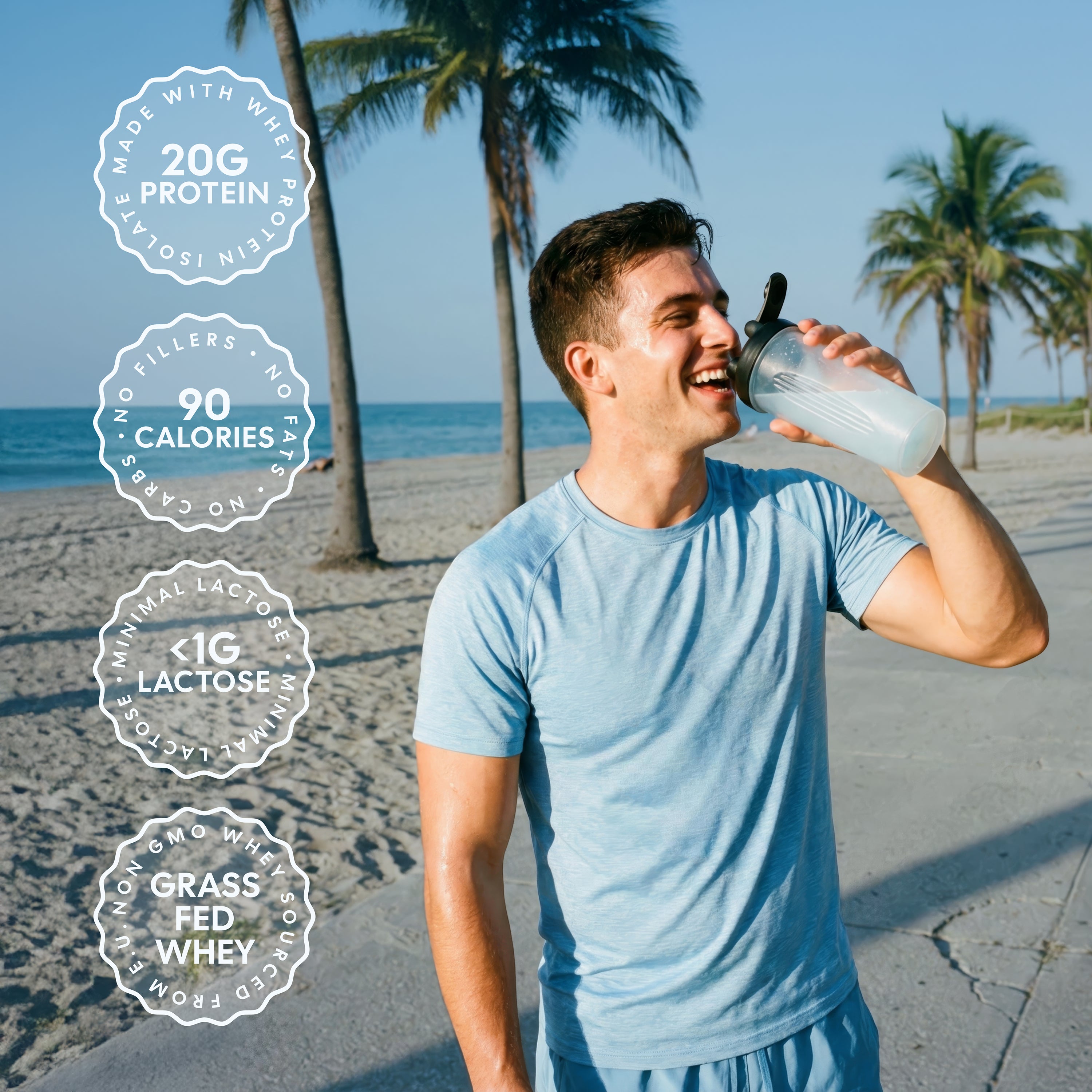 Protein Water